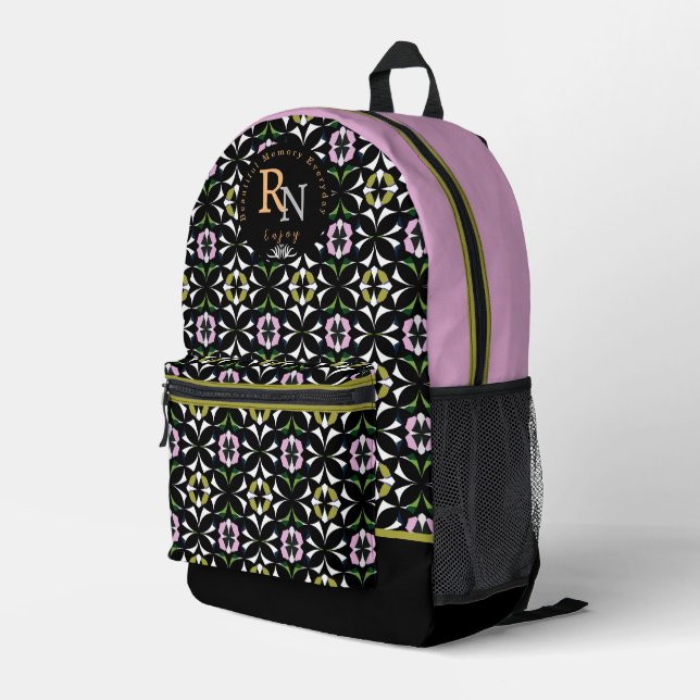 Geometric  Multicolors Printed Backpack (Back Corner Right)