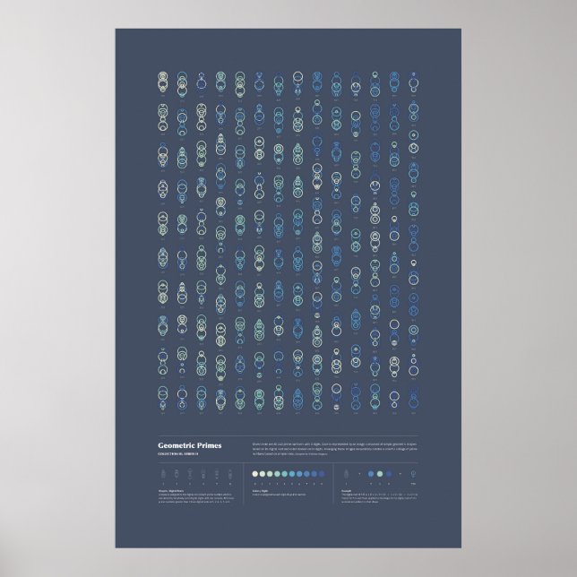 Geometric Primes - Collection 3, Series 2 Poster (Front)