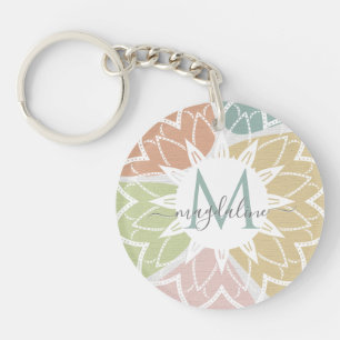 Geometric Sage Abstract Script Name Monogram Keychain