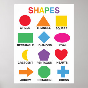 Geometric Shapes Educational Poster