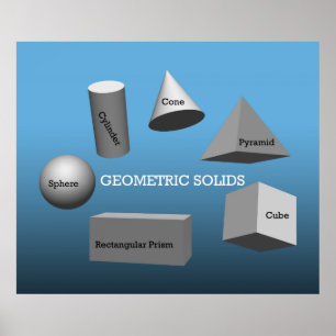 Geometric Solids *UPDATED* Poster