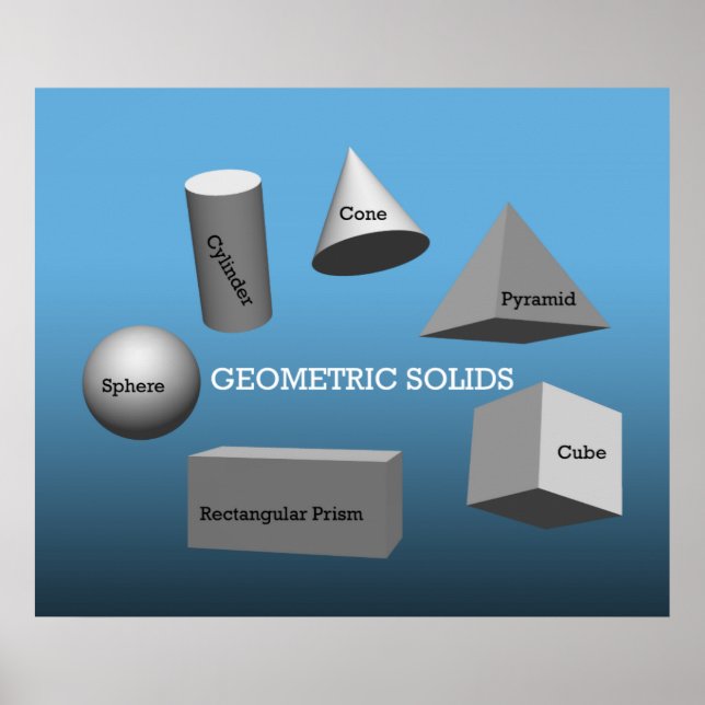 Geometric Solids  *UPDATED* Poster (Front)