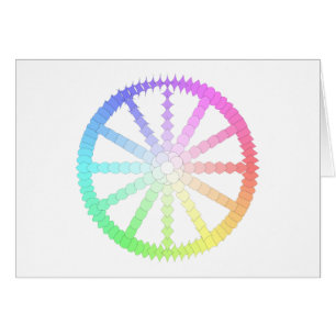 géométrie de la roue d'évolution en polygone