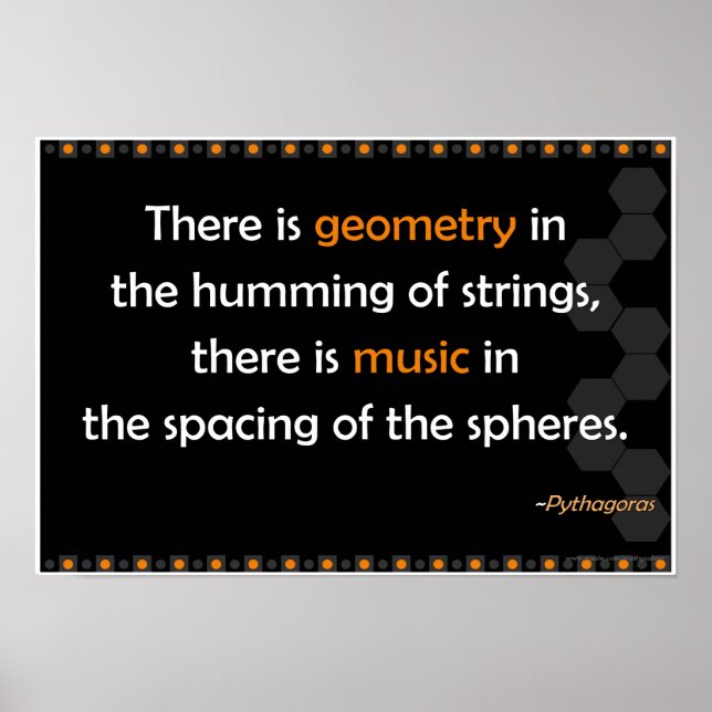 Géométrie Pythagore citation Poster (Devant)