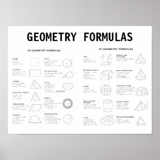 GEOMETRY FORMULAS POSTER