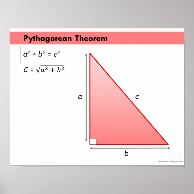 Geometry Math Poster: Pythagorean Theorem Poster (Front)