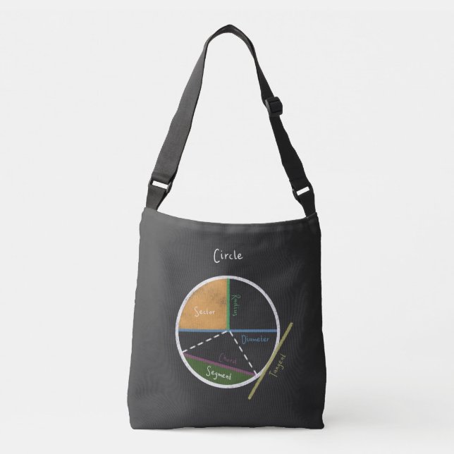 Geometry of a Circle Math Geometry Reference Crossbody Bag (Front)