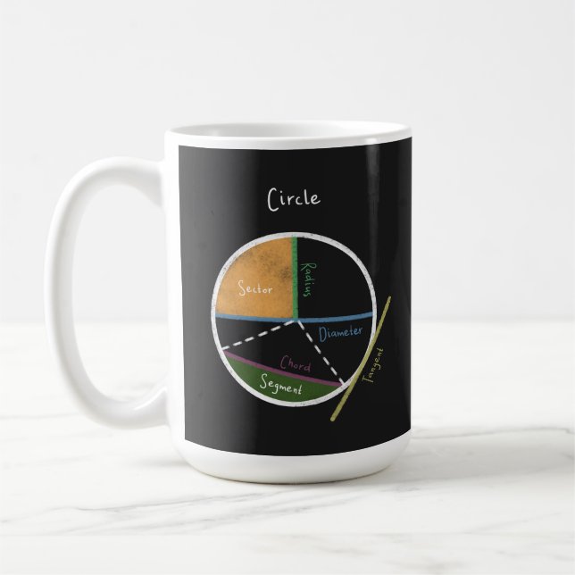 Geometry of a Circle Math Reference Chalkboard Coffee Mug (Left)