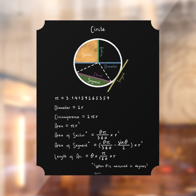 Geometry of a Circle Math Reference Chalkboard Window Cling (Sheet 2)
