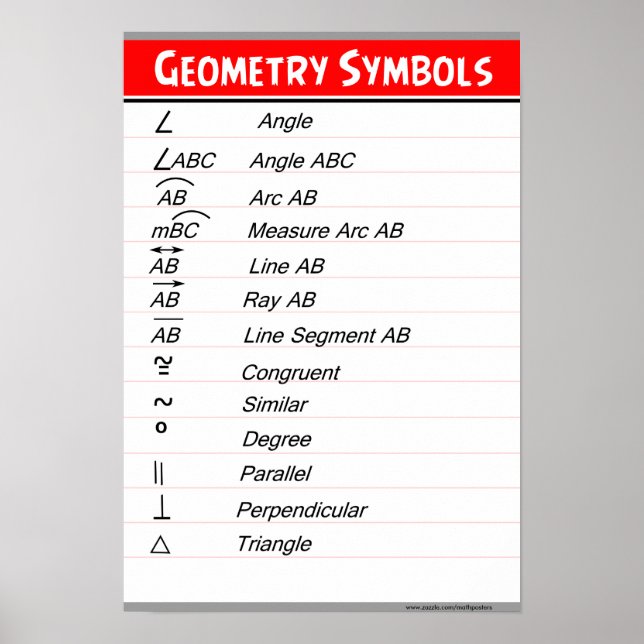 Geometry Poster: Basic Geometry Symbols Poster (Front)