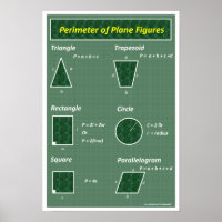 Geometry Poster: Perimeter Plane Figures