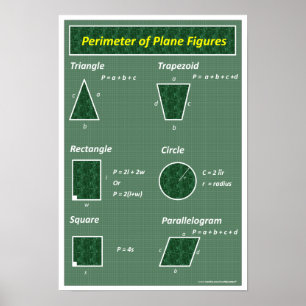 Geometry Poster: Perimeter Plane Figures Poster