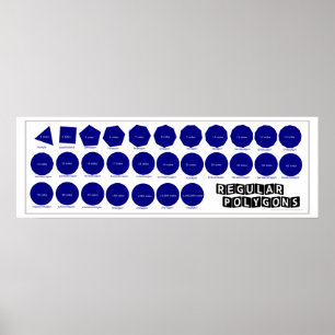 Geometry Poster: Regular Polygons Poster