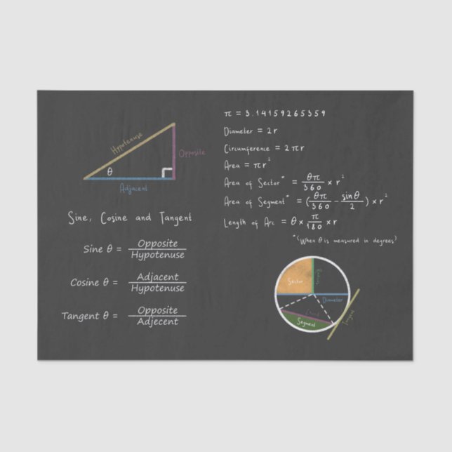 Geometry & Trigonometry Equations Chalkboard Math Tissue Paper (Front)