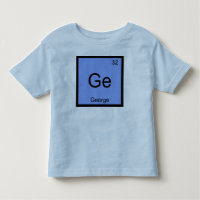 George  Name Chemistry Element Periodic Table
