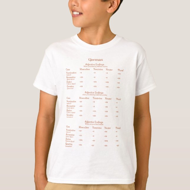 German Adjective Endings Grammar Chart Educational T-Shirt (Front)