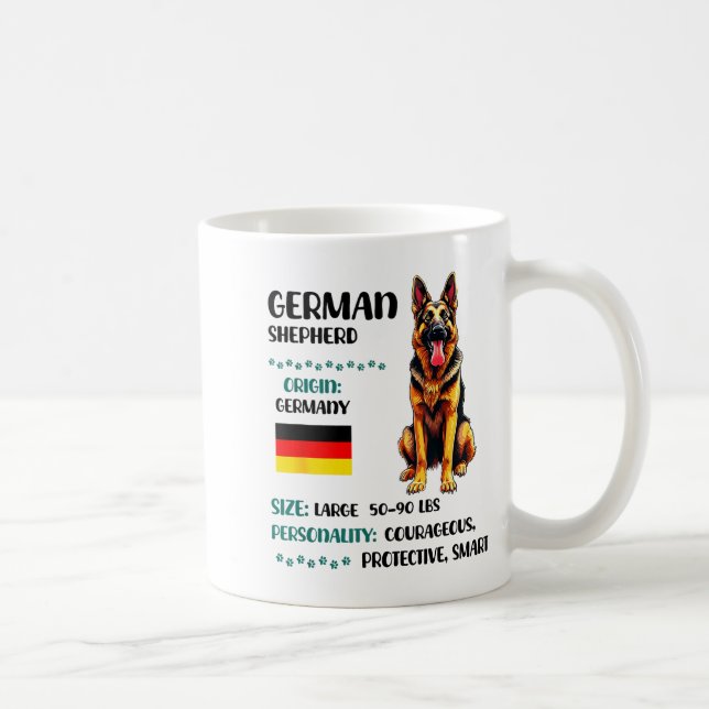 German Shepherd Origin Funny German Shepherd Lover Coffee Mug (Right)