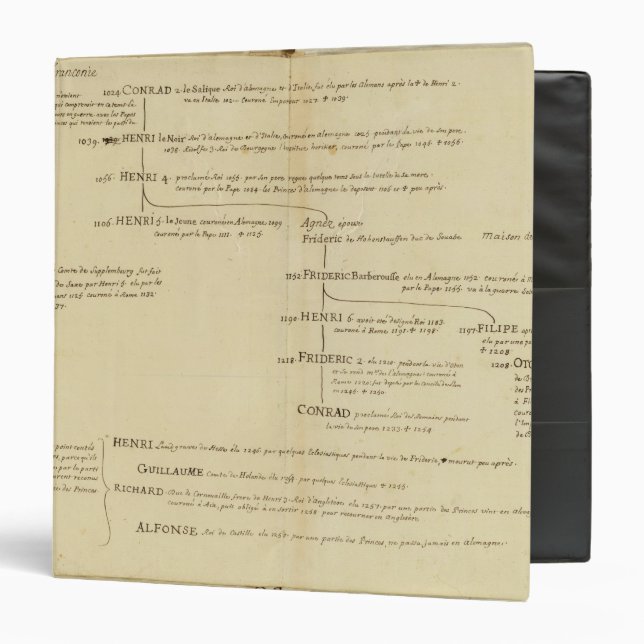 Germany 18 binder (Front/Inside)
