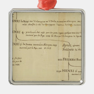 Germany 18 metal ornament