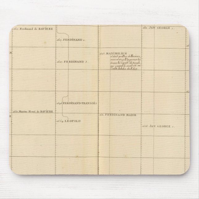 Germany 24 mouse pad (Front)