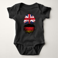 Germany German British UK United Kingdom Britain