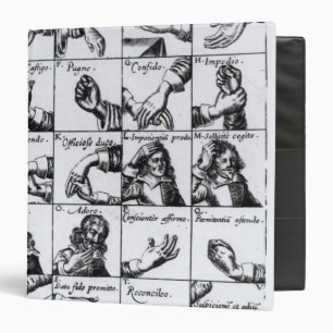 Gestures for miming John Bulwer's 'Chrilogia Binder