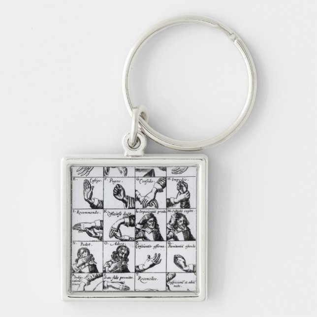 Gestures for miming  John Bulwer's 'Chrilogia Keychain (Front)