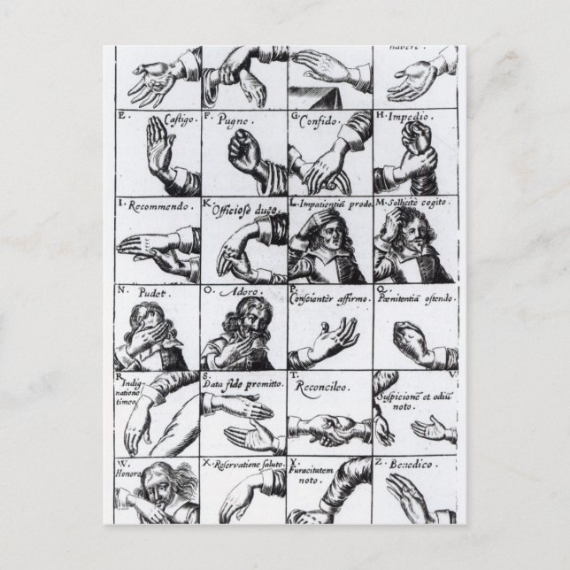 Gestures for miming  John Bulwer's 'Chrilogia Postcard (Front)