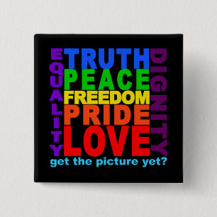 Get The Picture? button