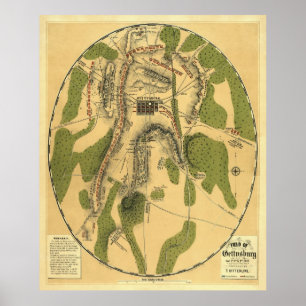 Gettysburg Battle Map 1863 - Civil War Poster
