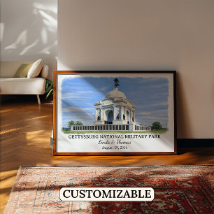 Gettysburg National Military Park Pennsylvania Poster