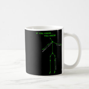 Ghost Hunting Sls Camera Stick Man Novelty Spooky  Coffee Mug