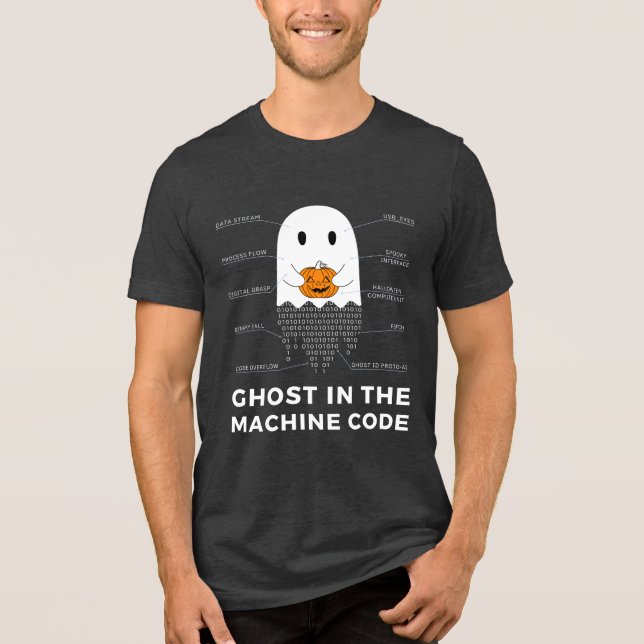 Ghost in the Machine Code, Funny Coder Halloween Tri-Blend Shirt (Front)