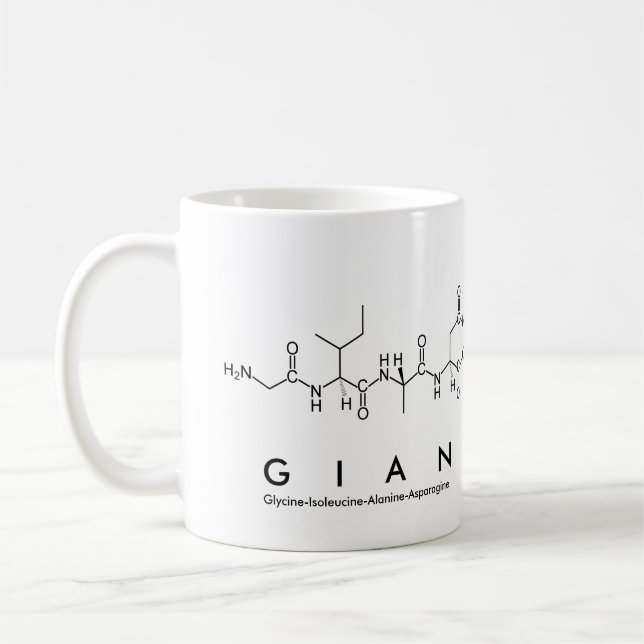 Gian peptide nom mug (Gauche)