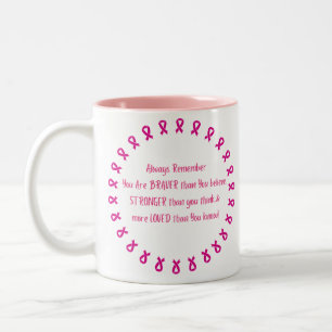 Gift for Cancer Patient-Brave,Strong and Loved Two-Tone Coffee Mug