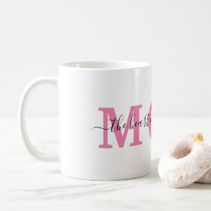 Gift For Mom Mother's Day Mom's Birthday  Coffee Mug