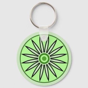 GIFT FOR MOM, SISTER, DAUGHTER, FRIEND KEYCHAIN