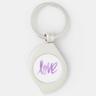 Gift ideas keychain