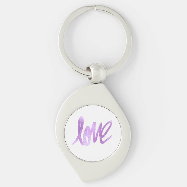 Gift ideas keychain (Front)