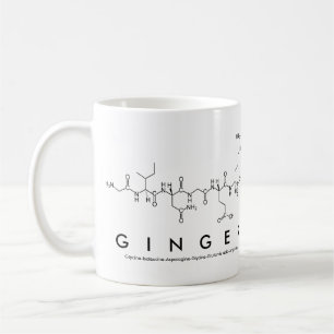 Ginger peptide name mug