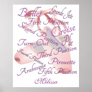 Girls Ballet Dance Personalized Poster