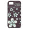 Girly Chocolate Mint Floral Monogram iPhone5