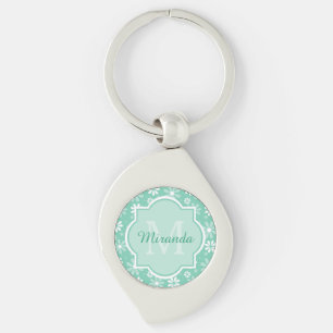 Girly Monogram Mint White Daisy Flowers With Name Keychain