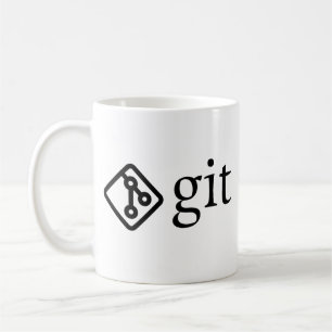 GitHub tutorial  Coffee Mug