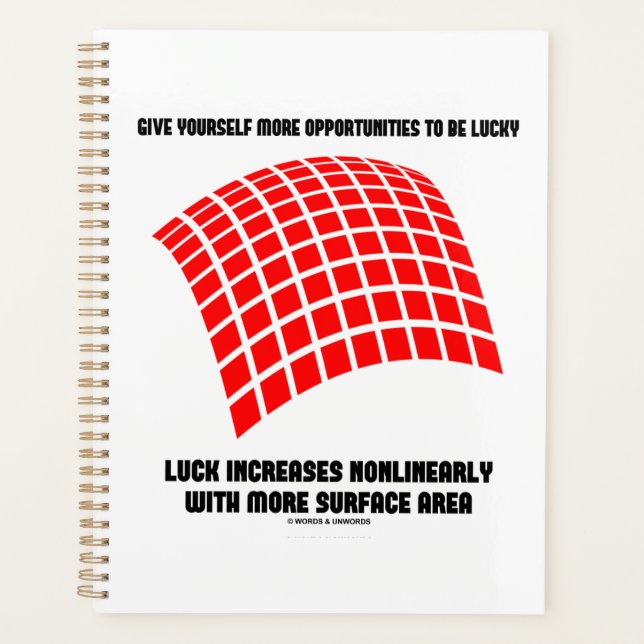Give Yourself Opportunities Luck Surface Area Math Planner (Front)