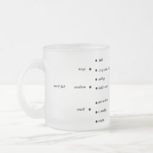 un nouveau plaisir à mesurer la tasse