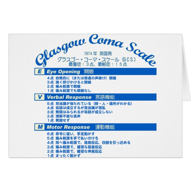 Glasgow Coma Scale (Front Horizontal)