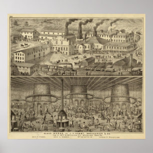 Glass works of JH Hobbs and Brockunier Poster