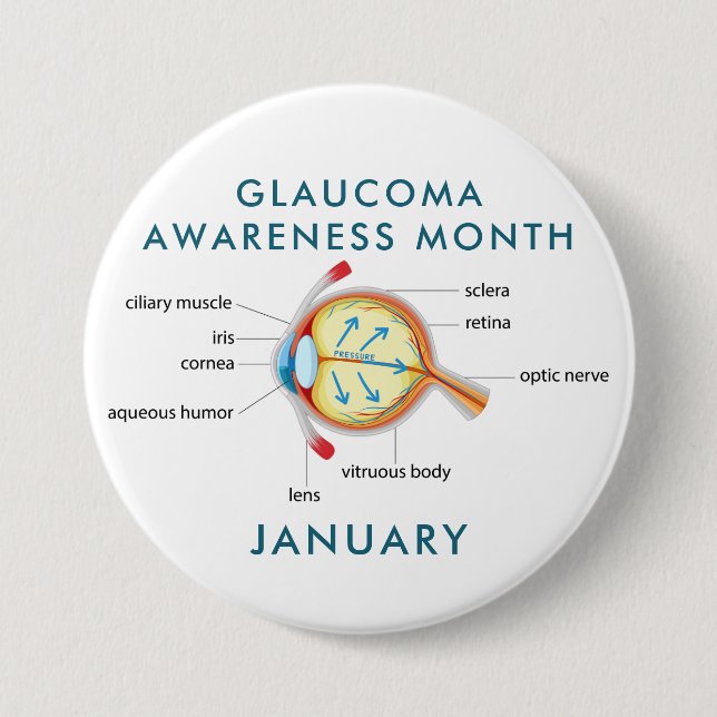 Glaucoma Awareness Month 3 Inch Round Button (Front)