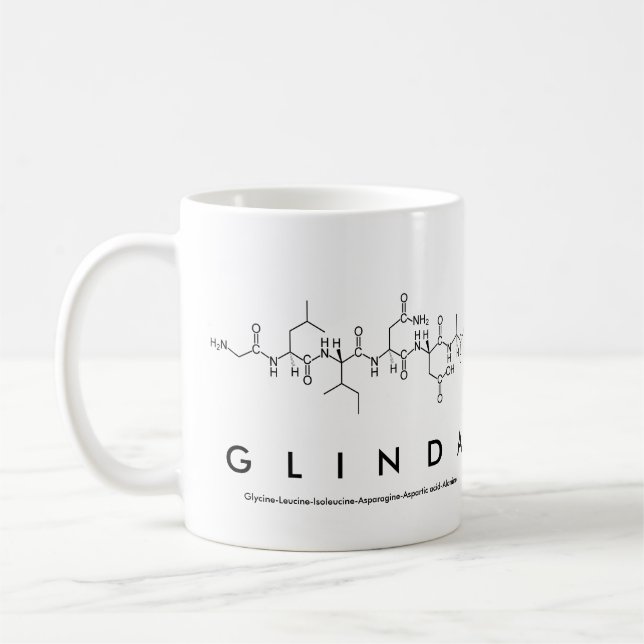Glinda peptide nom mug (Gauche)